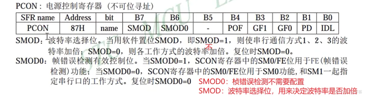 Proteus 8 C51单片机仿真_串口_proteus仿真_13